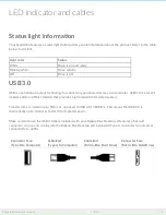 Preview for 5 page of Seagate STDT5000100 User Manual