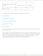 Preview for 12 page of Seagate STDT5000100 User Manual