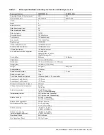 Preview for 10 page of Seagate STM301603N1AAA-RK - Maxtor Basics 160 GB Hard Drive Product Manual