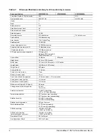 Preview for 12 page of Seagate STM301603N1AAA-RK - Maxtor Basics 160 GB Hard Drive Product Manual