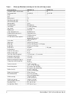 Preview for 14 page of Seagate STM301603N1AAA-RK - Maxtor Basics 160 GB Hard Drive Product Manual