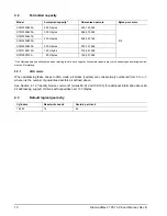 Preview for 16 page of Seagate STM301603N1AAA-RK - Maxtor Basics 160 GB Hard Drive Product Manual