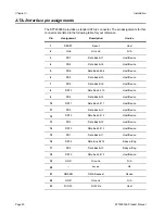 Preview for 28 page of Seagate STT20000A Product Manual