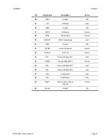 Preview for 29 page of Seagate STT20000A Product Manual