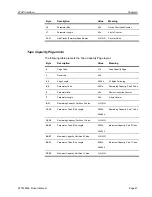 Preview for 55 page of Seagate STT20000A Product Manual