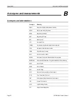 Preview for 86 page of Seagate STT20000A Product Manual