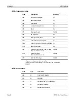 Предварительный просмотр 46 страницы Seagate STT20000N Product Manual