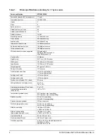 Preview for 10 page of Seagate SV35.5 - Series 250 GB Hard Drive Product Manual