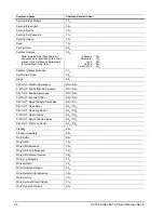 Preview for 32 page of Seagate SV35.5 - Series 250 GB Hard Drive Product Manual