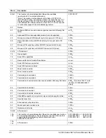 Preview for 34 page of Seagate SV35.5 - Series 250 GB Hard Drive Product Manual