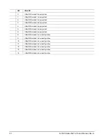 Preview for 36 page of Seagate SV35.5 - Series 250 GB Hard Drive Product Manual