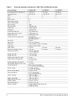 Preview for 10 page of Seagate SV35 - Series 500 GB Hard Drive Product Manual