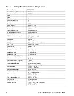 Preview for 12 page of Seagate SV35 - Series 500 GB Hard Drive Product Manual