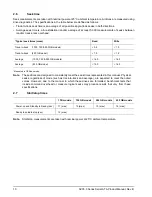 Preview for 16 page of Seagate SV35 - Series 500 GB Hard Drive Product Manual