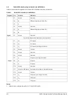 Preview for 34 page of Seagate SV35 - Series 500 GB Hard Drive Product Manual