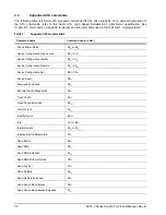 Preview for 36 page of Seagate SV35 - Series 500 GB Hard Drive Product Manual