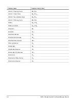 Preview for 38 page of Seagate SV35 - Series 500 GB Hard Drive Product Manual