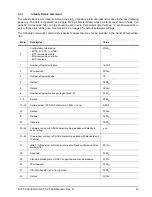 Preview for 39 page of Seagate SV35 - Series 500 GB Hard Drive Product Manual