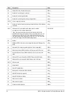 Preview for 40 page of Seagate SV35 - Series 500 GB Hard Drive Product Manual