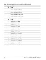 Preview for 42 page of Seagate SV35 - Series 500 GB Hard Drive Product Manual