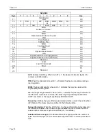 Preview for 82 page of Seagate Travan 40 Product Manual