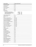 Preview for 36 page of Seagate Video 3.5 HDD Product Manual