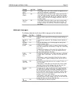 Preview for 20 page of Seagate Viper 200 Scsi Interface Manual