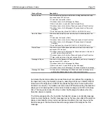 Preview for 22 page of Seagate Viper 200 Scsi Interface Manual