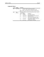 Preview for 30 page of Seagate Viper 200 Scsi Interface Manual