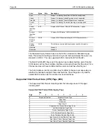 Preview for 33 page of Seagate Viper 200 Scsi Interface Manual