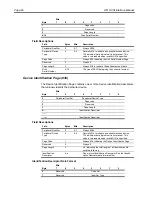 Preview for 35 page of Seagate Viper 200 Scsi Interface Manual