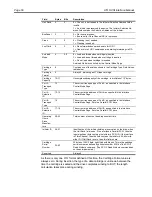 Preview for 39 page of Seagate Viper 200 Scsi Interface Manual