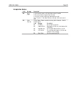 Preview for 46 page of Seagate Viper 200 Scsi Interface Manual