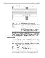 Preview for 65 page of Seagate Viper 200 Scsi Interface Manual