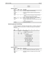 Preview for 66 page of Seagate Viper 200 Scsi Interface Manual