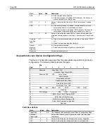 Preview for 67 page of Seagate Viper 200 Scsi Interface Manual