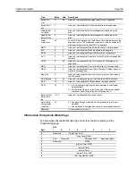 Preview for 68 page of Seagate Viper 200 Scsi Interface Manual