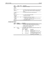 Preview for 72 page of Seagate Viper 200 Scsi Interface Manual