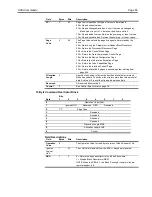 Preview for 74 page of Seagate Viper 200 Scsi Interface Manual