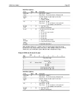 Preview for 76 page of Seagate Viper 200 Scsi Interface Manual