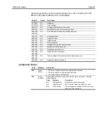 Preview for 92 page of Seagate Viper 200 Scsi Interface Manual