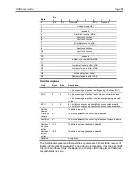 Preview for 94 page of Seagate Viper 200 Scsi Interface Manual