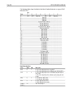 Preview for 95 page of Seagate Viper 200 Scsi Interface Manual