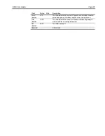 Preview for 96 page of Seagate Viper 200 Scsi Interface Manual