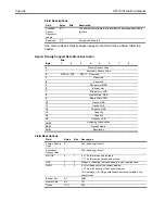 Preview for 103 page of Seagate Viper 200 Scsi Interface Manual