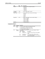 Preview for 104 page of Seagate Viper 200 Scsi Interface Manual