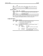 Preview for 106 page of Seagate Viper 200 Scsi Interface Manual