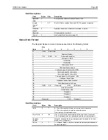 Preview for 108 page of Seagate Viper 200 Scsi Interface Manual