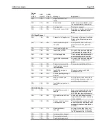 Preview for 114 page of Seagate Viper 200 Scsi Interface Manual