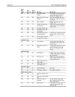 Preview for 115 page of Seagate Viper 200 Scsi Interface Manual